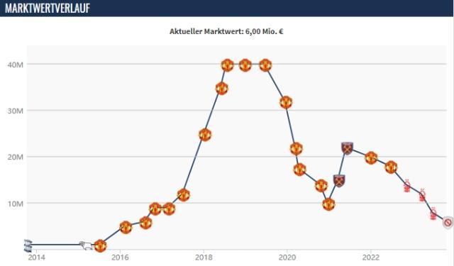 麻将胡了2-【早报】女足不敌朝鲜，冲奥失先机！